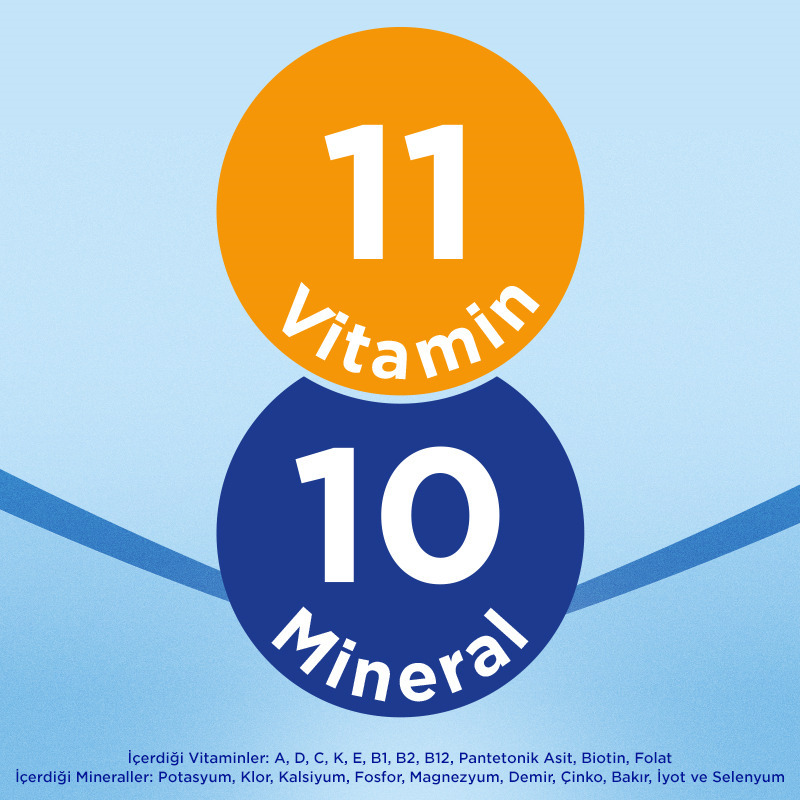 Aptamil Çocuk Devam Sütü Maması No4 1 Yaş+ 1200 Gr - 7