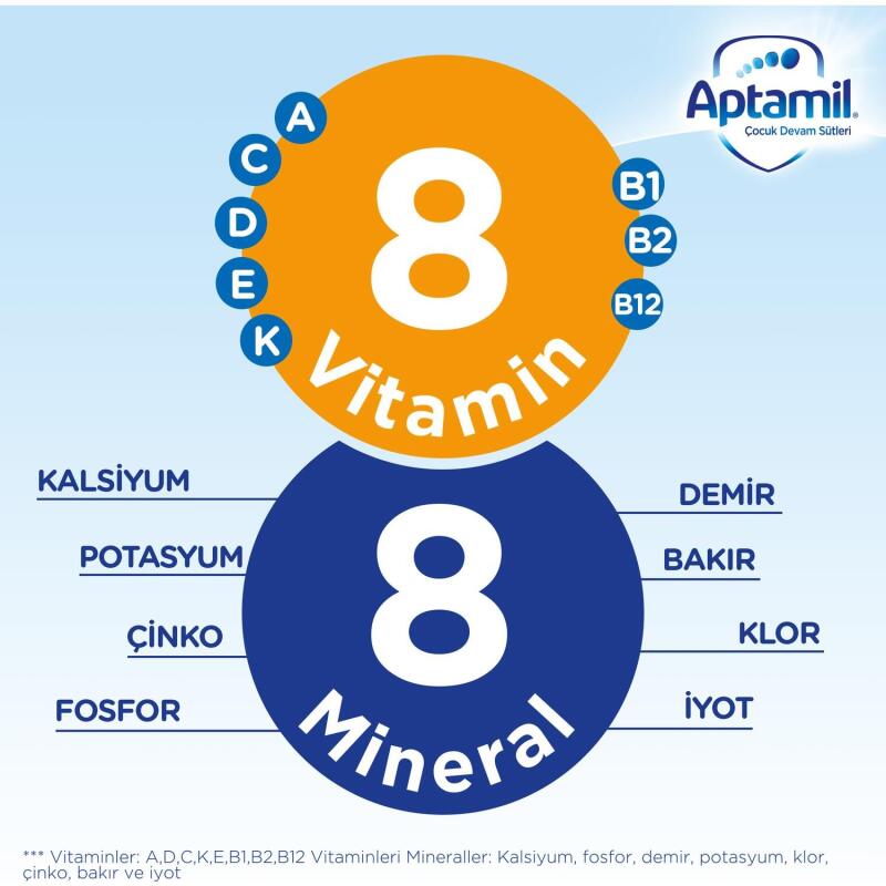 Aptamil Devam Sütü Maması No2 6-9 Ay 1200 Gr - 7
