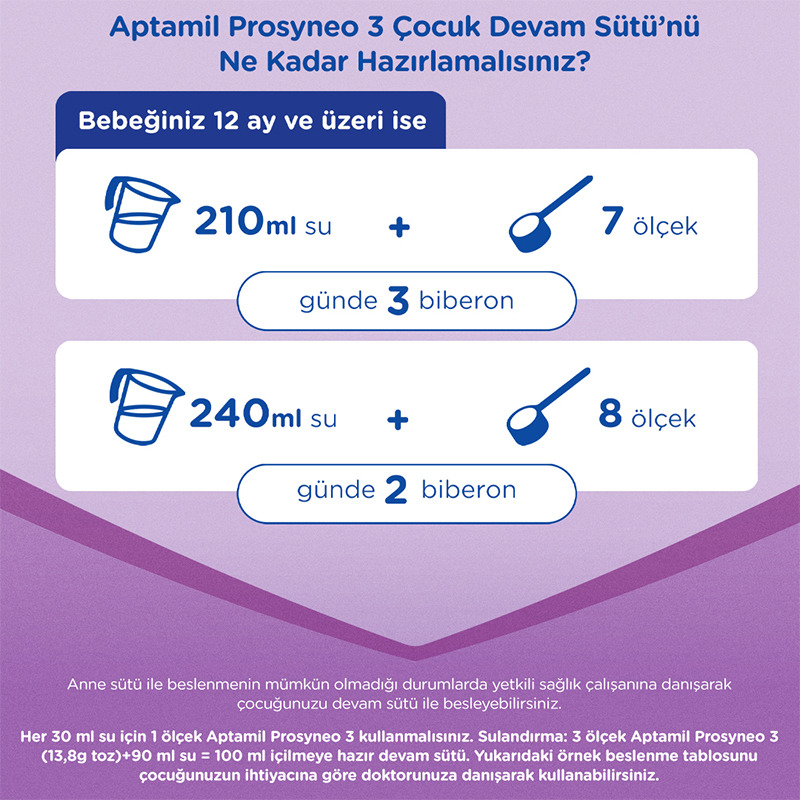 Aptamil Prosyneo Çocuk Devam Sütü No3 1 Yaş+ 400 Gr - 8