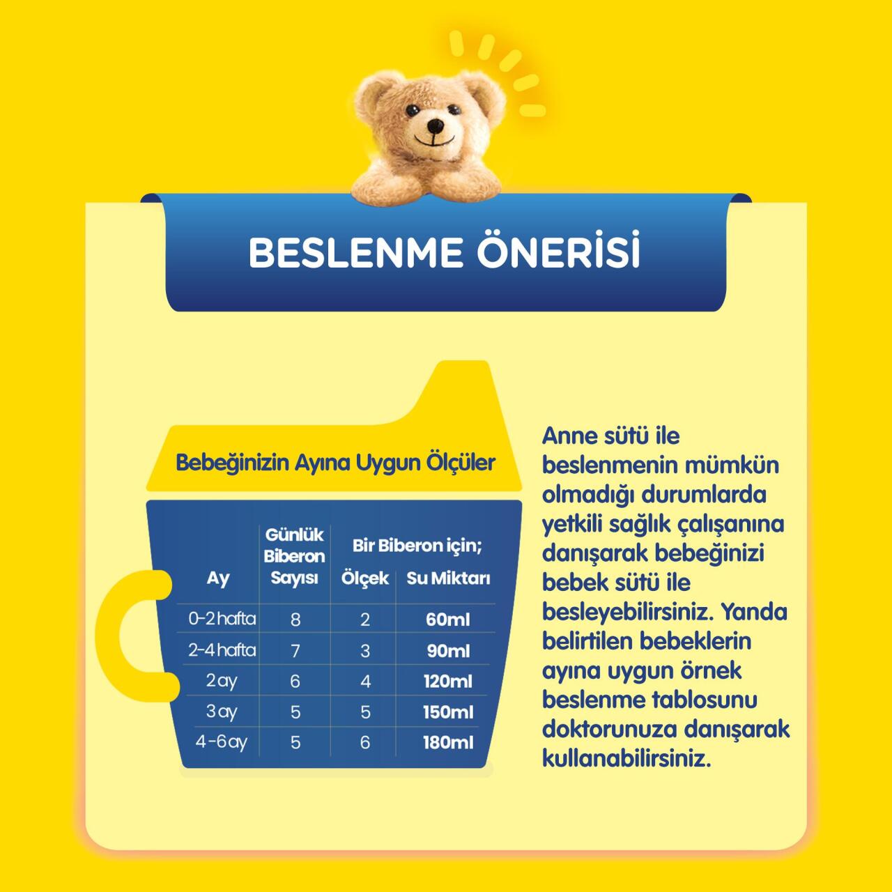 Bebelac Bebek Devam Sütü No1 250 Gr - 3