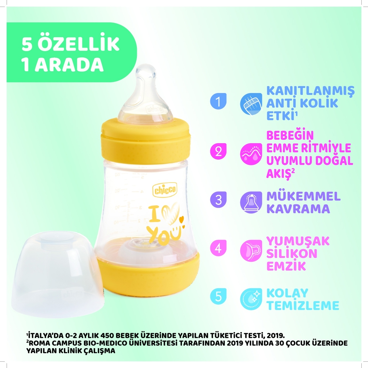 Chicco Perfect 5 Antikolik Biberon PP 150 ml Unisex - 3