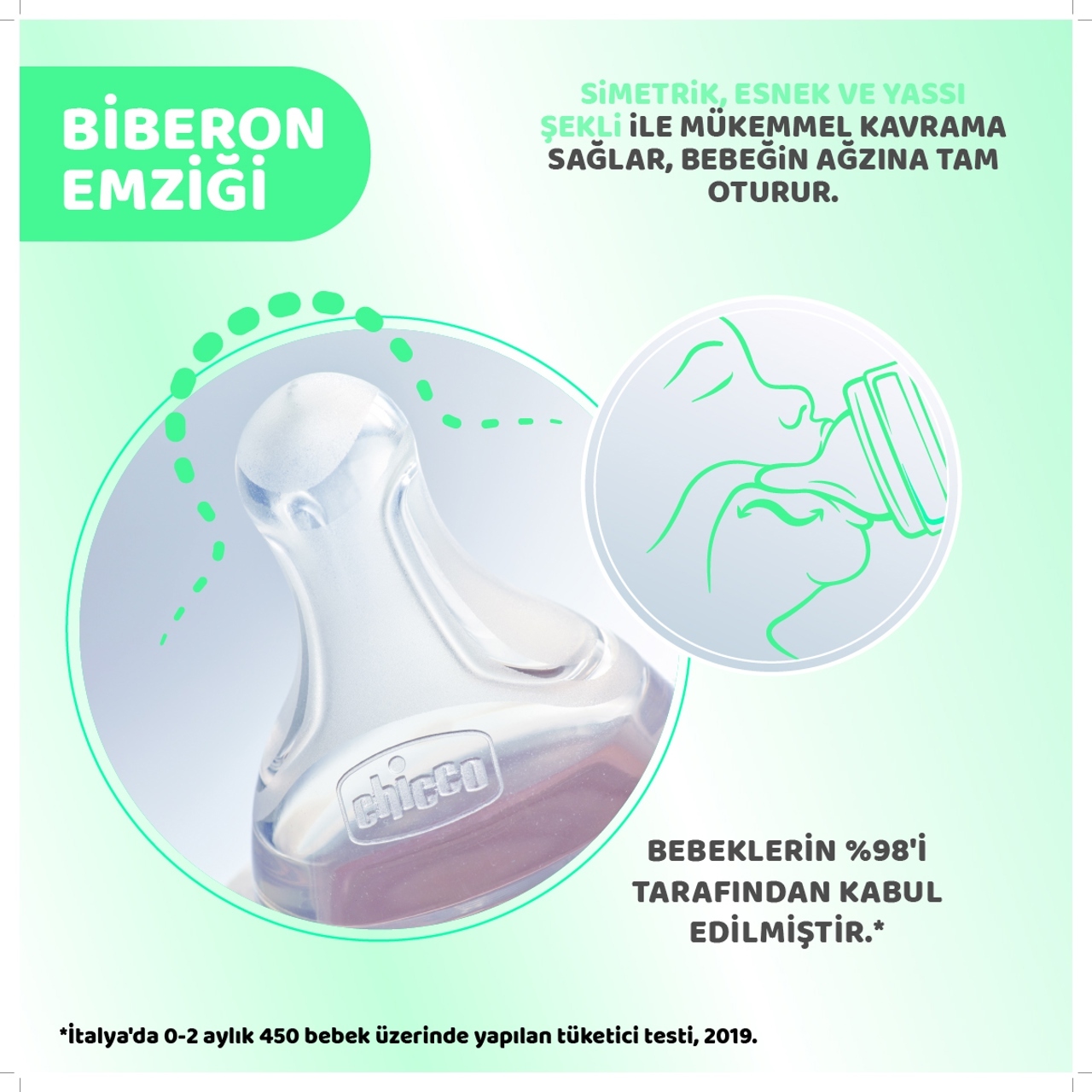 Chicco Perfect 5 Antikolik Biberon PP 240 ml Unisex - 7