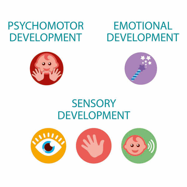 كرسي مرتفع للأطفال من بيبي كليمنتوني رقم 17915 - 4