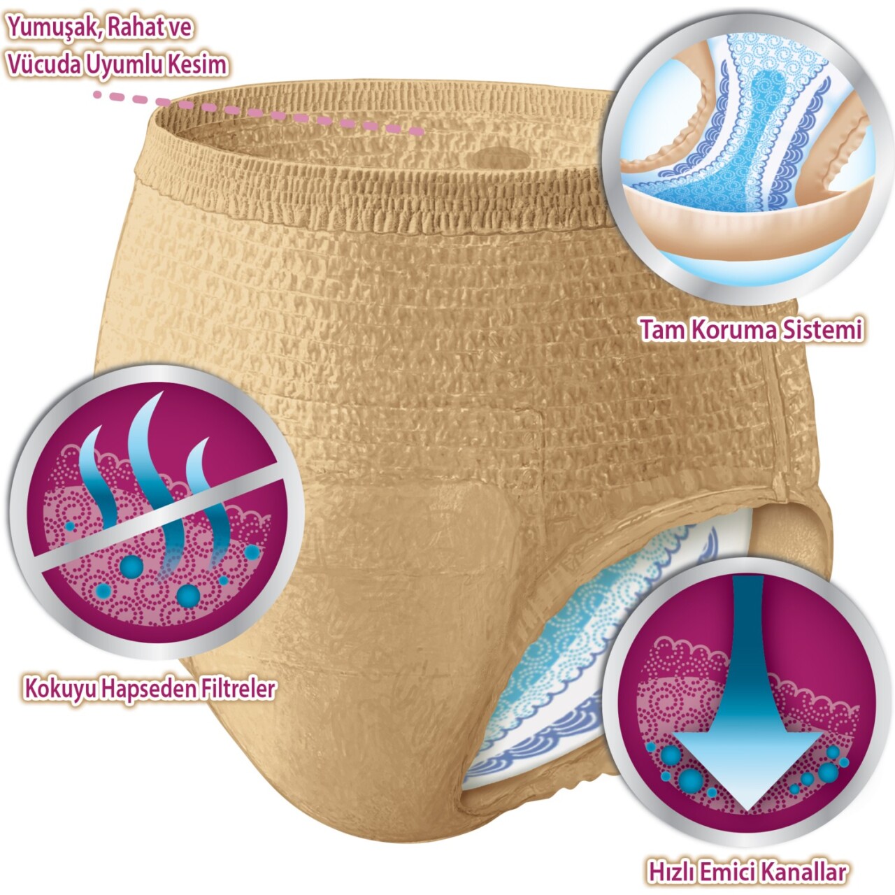 سراويل داخلية ماصة من ديبيند، مقاس متوسط، للنساء، 10 قطع - 2