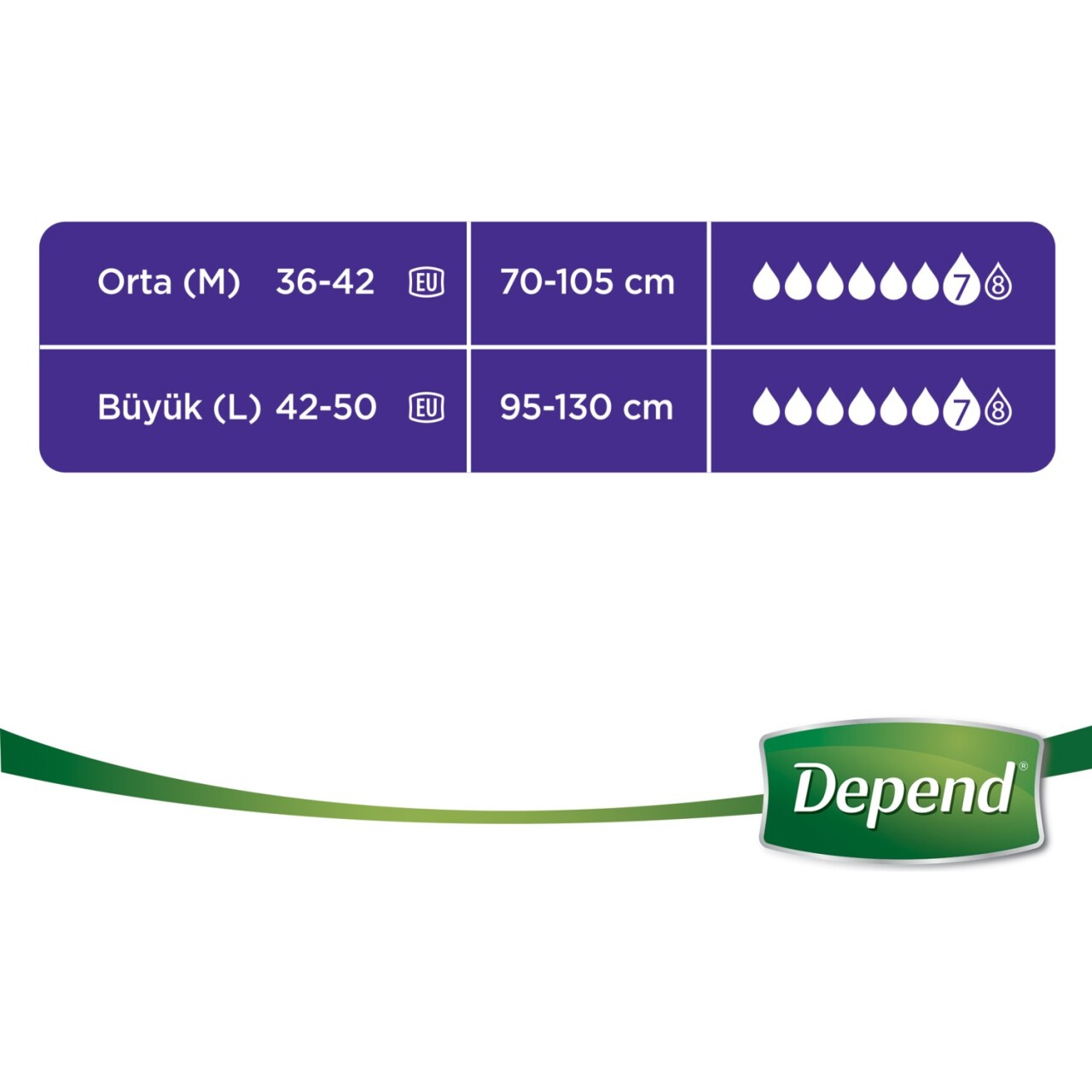 Depend Emici Külot Orta Boy Kadın 10 Adet - 3
