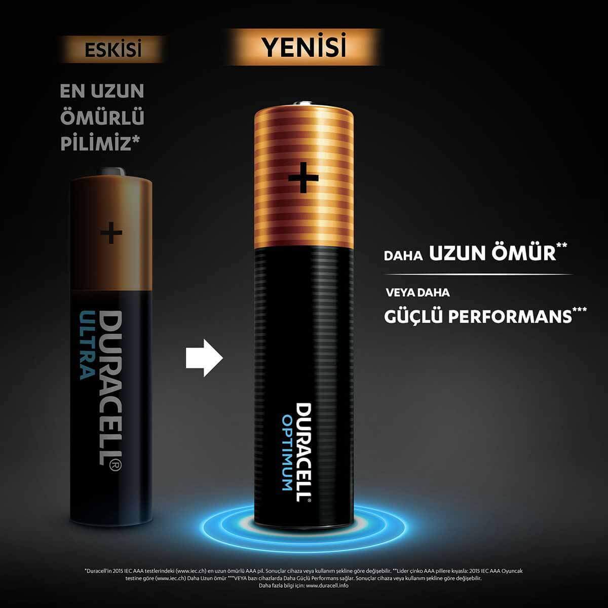 Duracell 4'Lü Optimum AAA Kalem Pil - 3