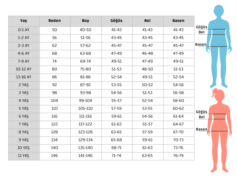 Kız Çocuk Elbise 1-5 Yaş 4100 - 2