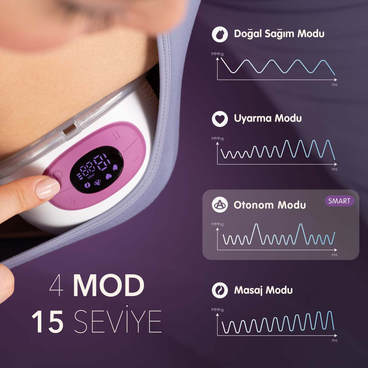 مضخة الثدي القابلة للارتداء موتشي - 4