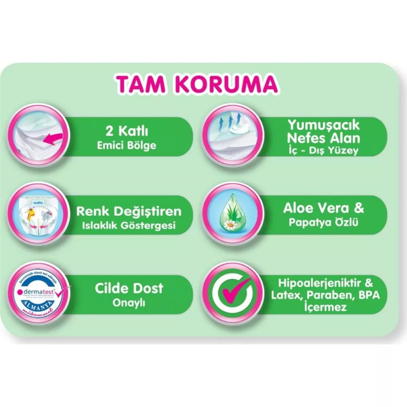 Molfix Bebek Bezi Ultra Fırsat Paketi 6 Beden 15+ Kg 62 Adet - 6