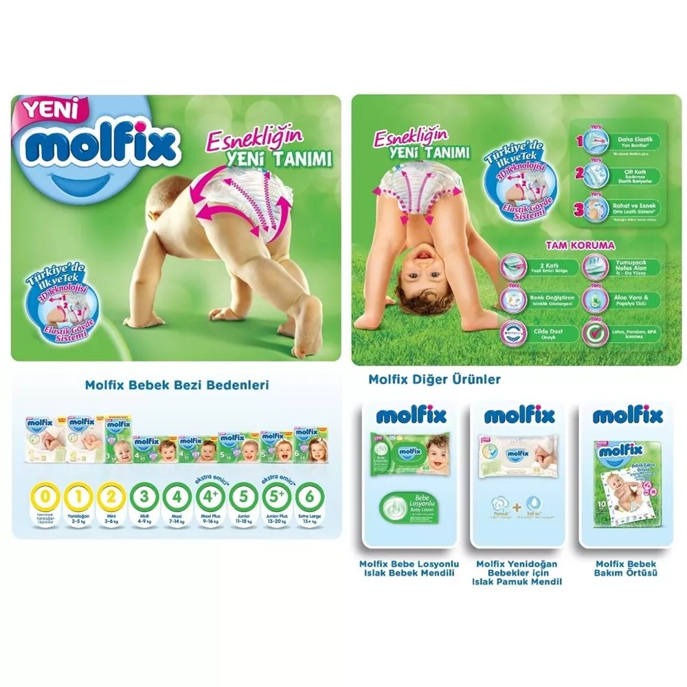 Molfix Bebek Bezi Ultra Fırsat Paketi 6 Beden 15+ Kg 62 Adet - 7