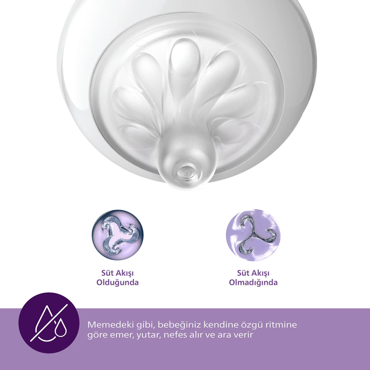 Philips Avent Doğal Tepkili Natural Response 2'Li Biberon Emziği No:4 3+ Ay - 7