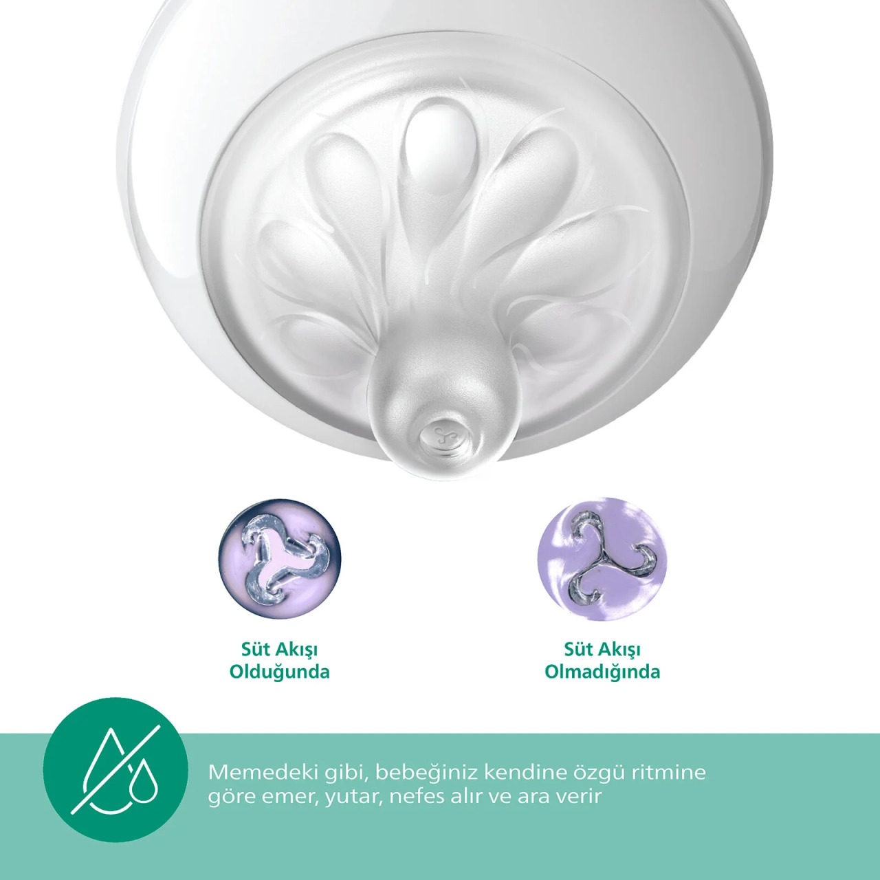 Philips Avent Doğal Tepkili Natural Response Cam Biberon 120 ml 0+ Ay - 7