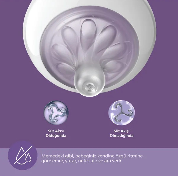 Philips Avent Doğal Tepkili Natural Response PP Hoşgeldin Bebek Hediye Seti - 6
