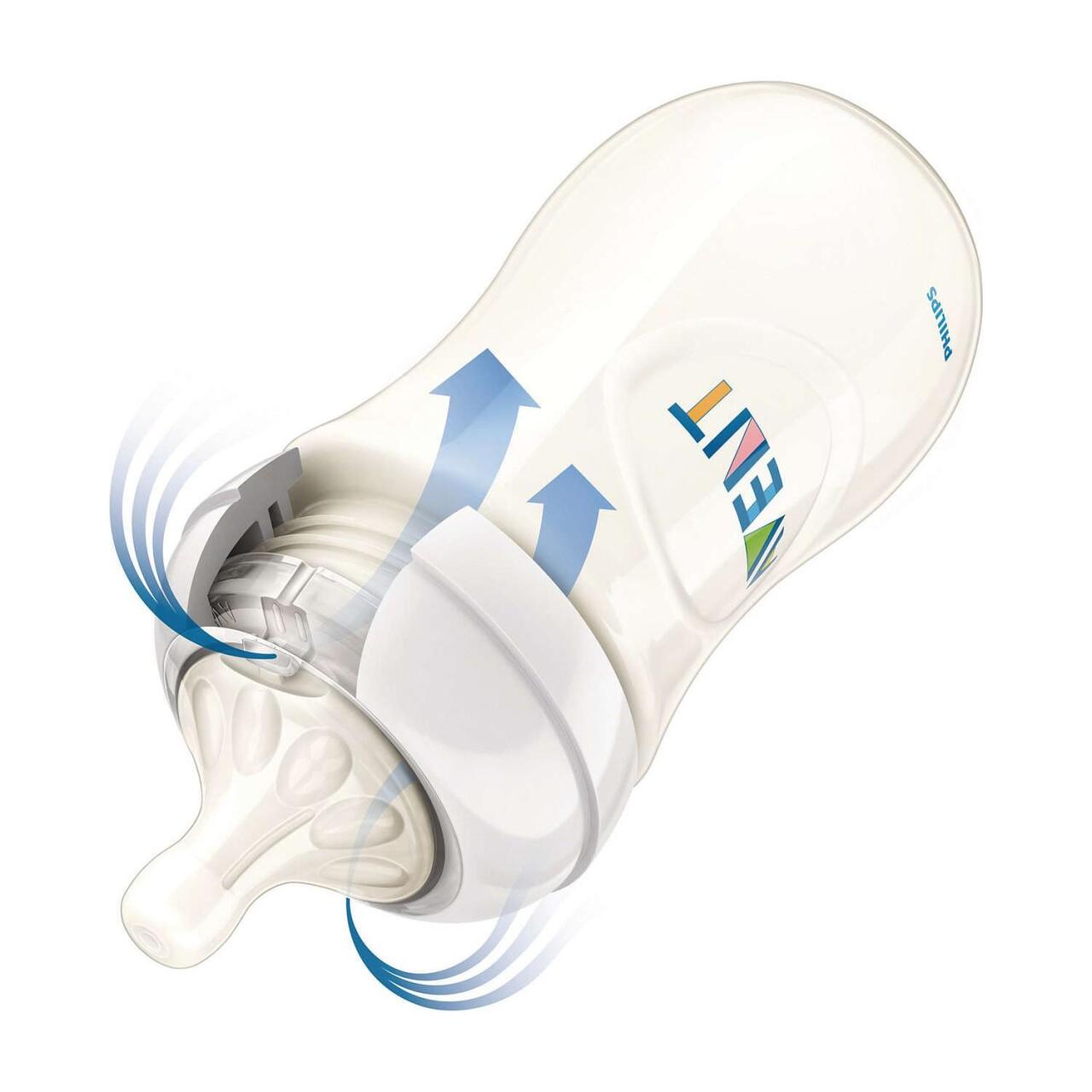 Philips Avent Natural Cam Biberon 240 ml SCF053/17 - 6