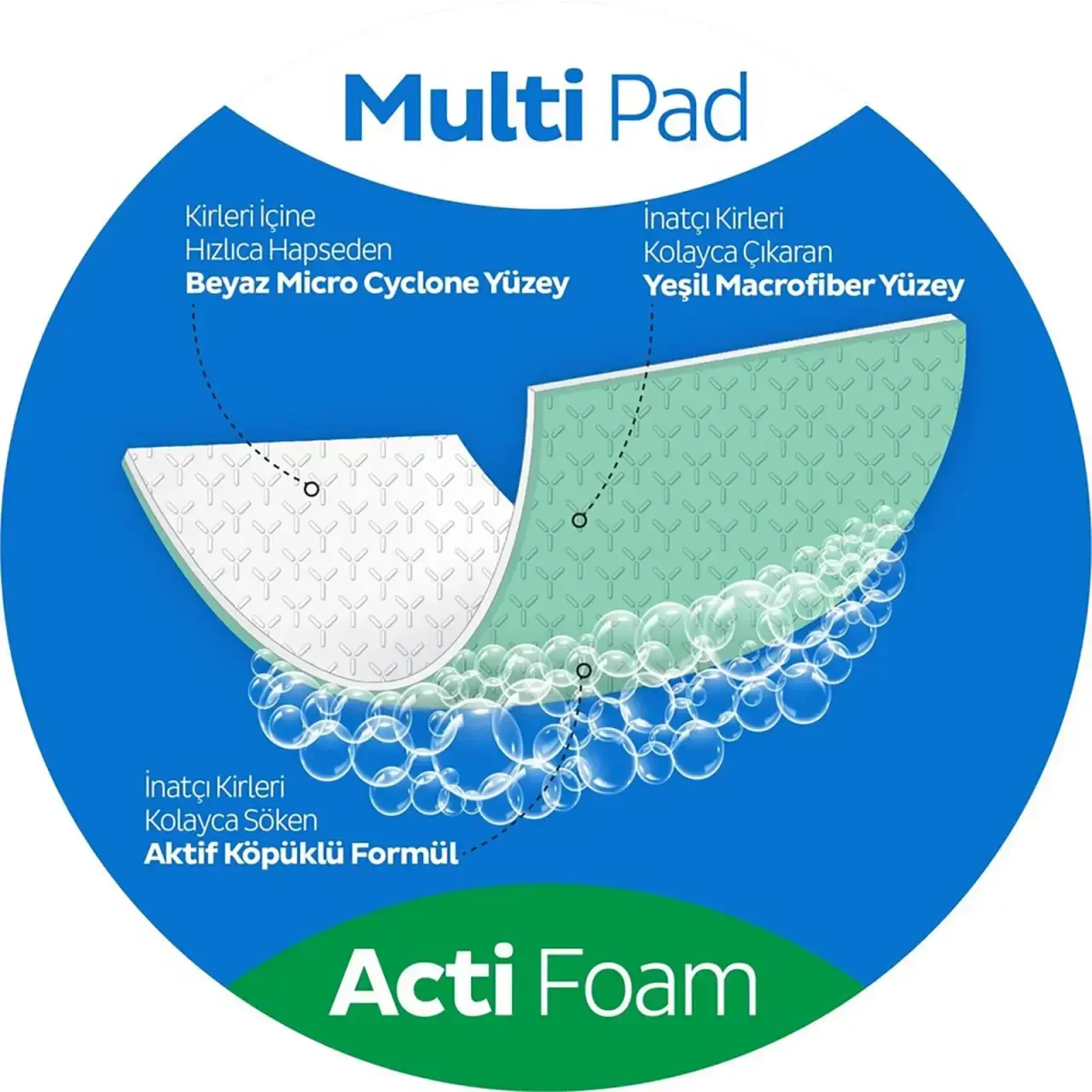 منشفة تنظيف الأسطح النائمة، 30 قطعة، مزيلة للجير - 4