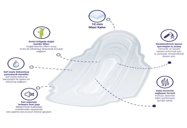 مجموعة سليبي ناتشورال سوبر إيكو الليلية، 18 قطعة - 2