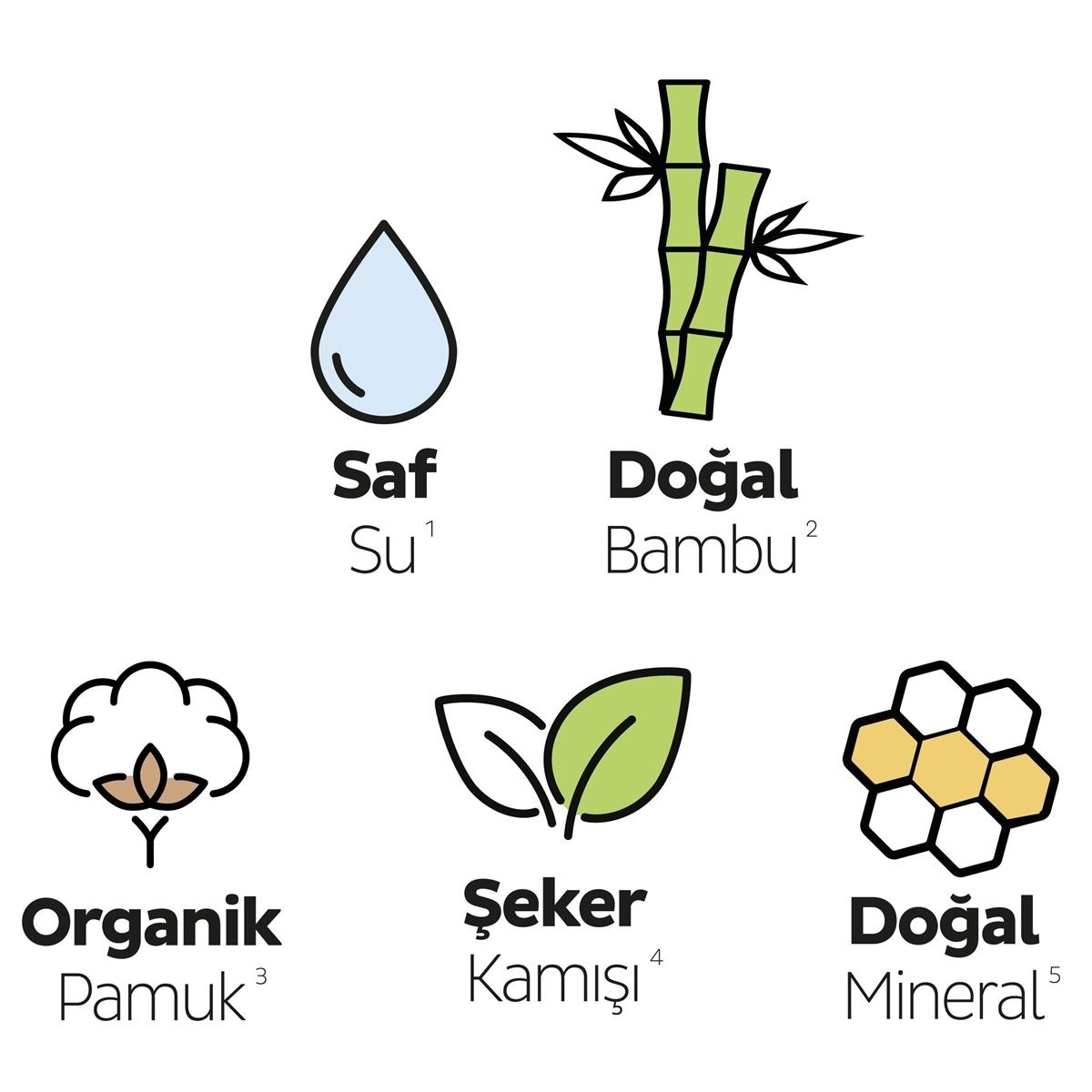 Sleepy Bio Natural Premium Plus Mega Ekstra Gece Ped 26 Adet - 3