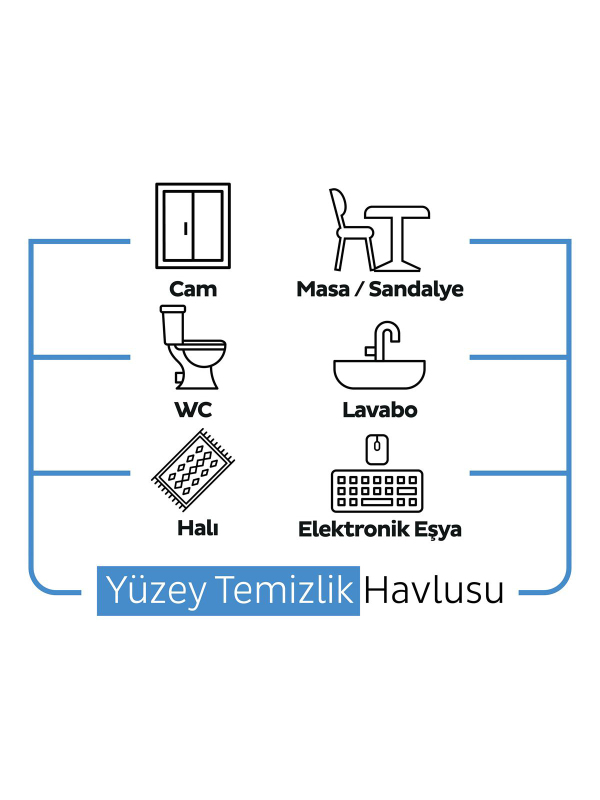 Sleepy Çamaşır Suyu Katkılı Yüzey Temizleme Havlusu 100 Adet - 5