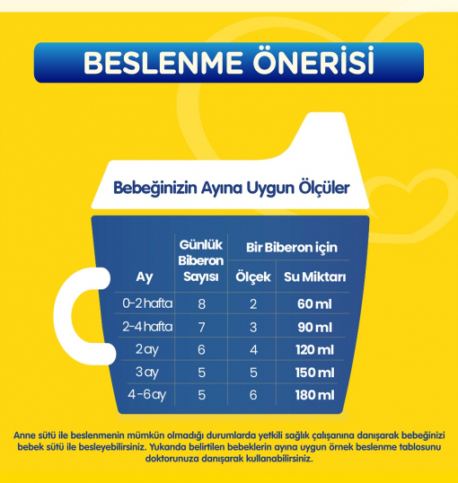 حليب بيبيلاك للأطفال الرضع، تركيبة المتابعة رقم 1، 400 غرام - 3