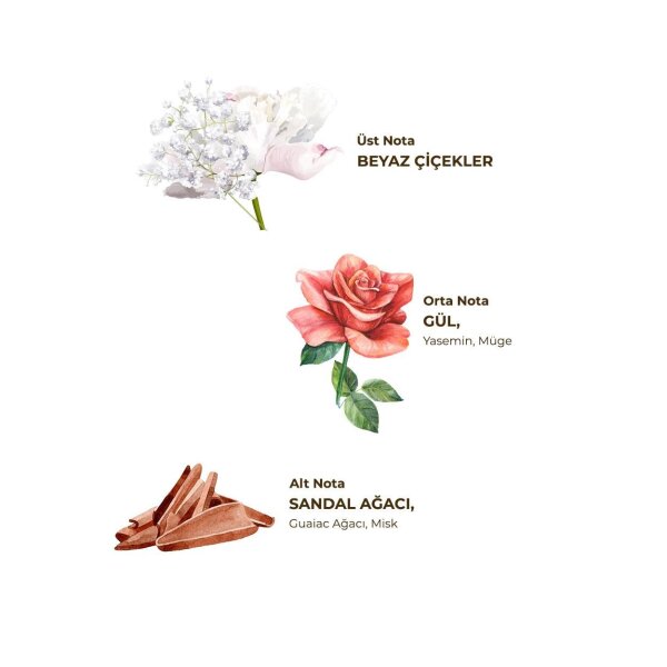 Eyüp Sabri Tuncer Kolonya Pet Şişe Sprey 150 ml Hatıralar - 2