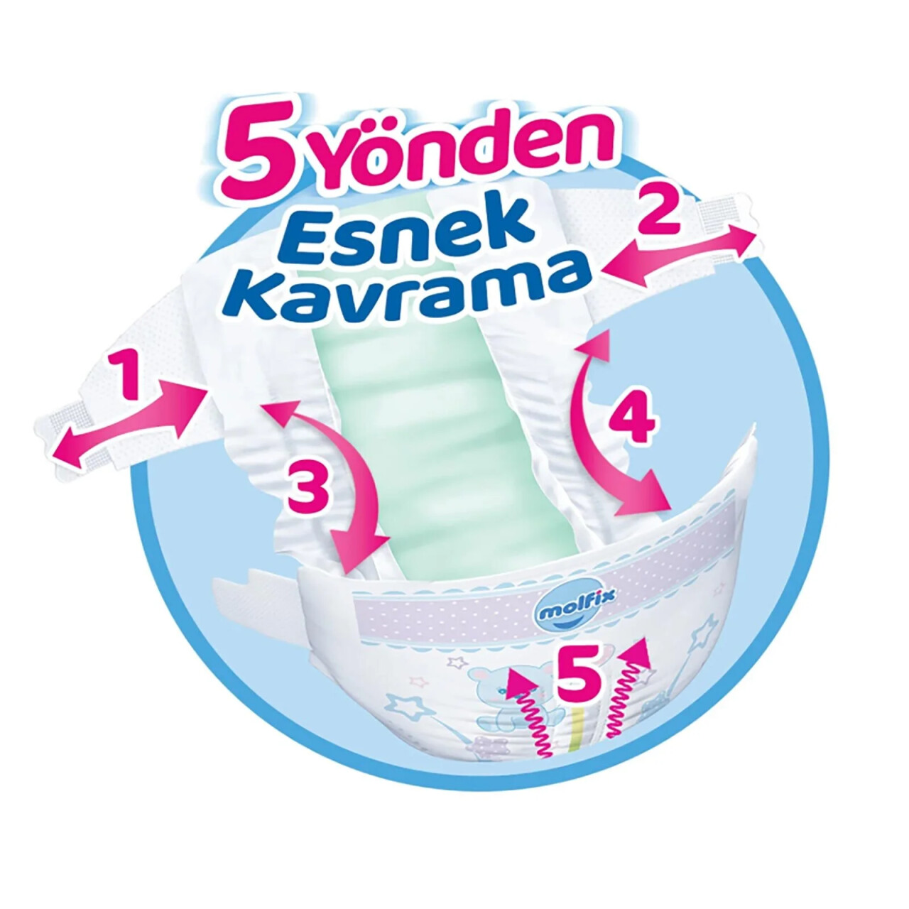 Molfix Mega Paket Bebek Bezi 5 Beden 11-18 Kg 100 Adet - 2