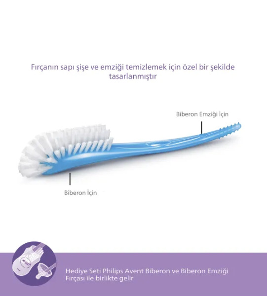 Philips Avent Doğal Tepkili Natural Response PP Hoşgeldin Bebek Hediye Seti - 3