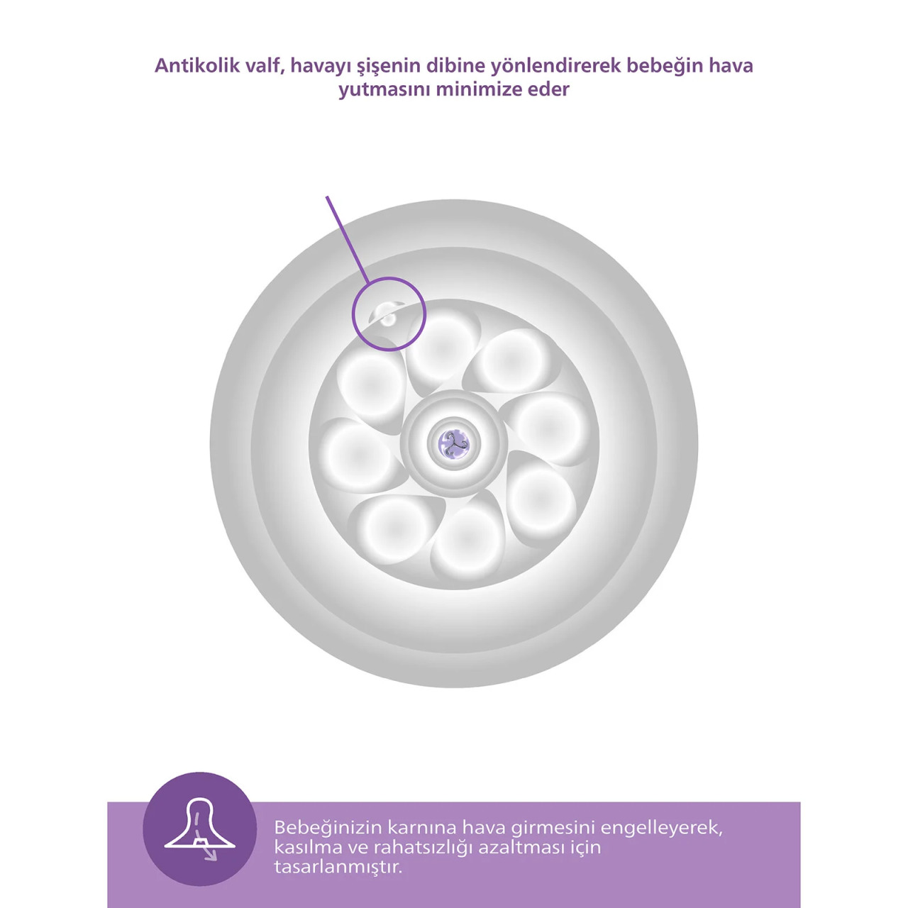 طقم رضّاعات أطفال فيليبس أفينت ناتشورال ريسبونس PP، عبوة من قطعتين، سعة 260 مل، مناسب للأطفال من عمر شهر واحد فأكثر - 4