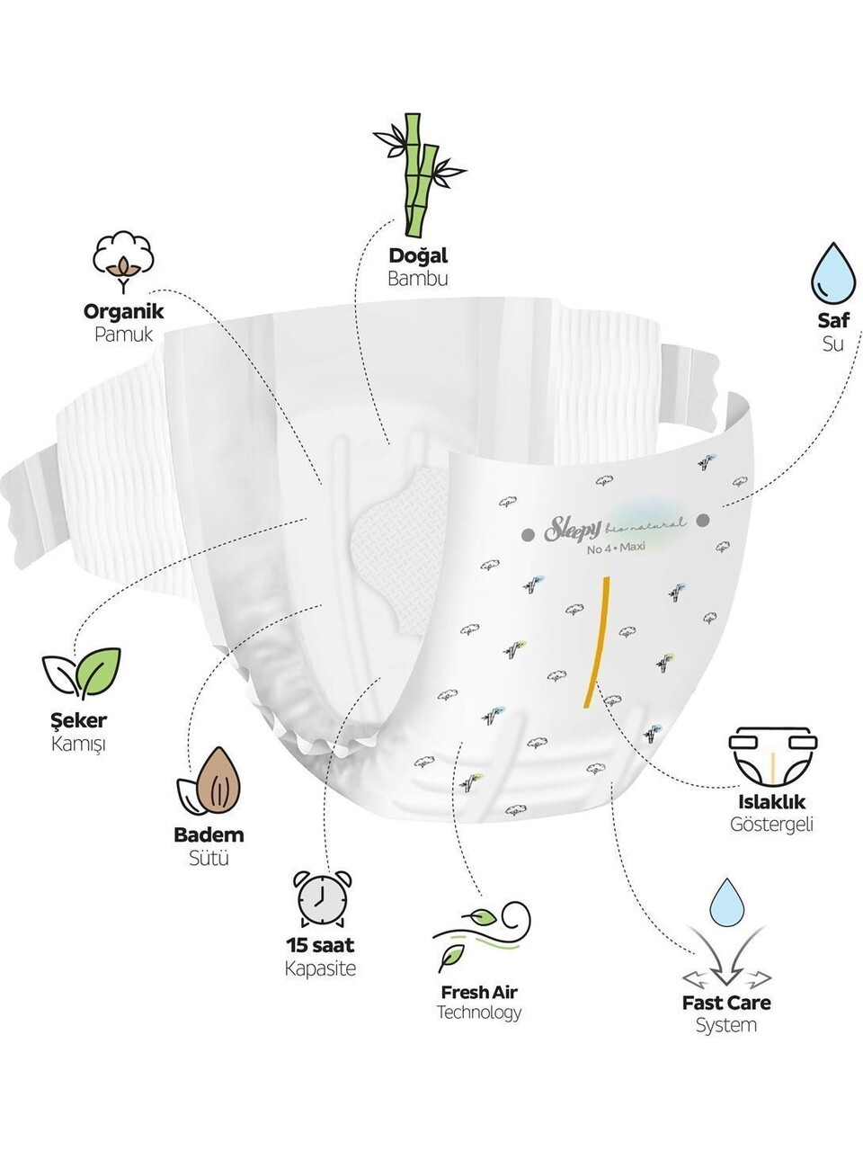 Sleepy Bio Natural Bebek Bezi Gross Paket 7 Beden 20-30 Kg 100 Adet - 3