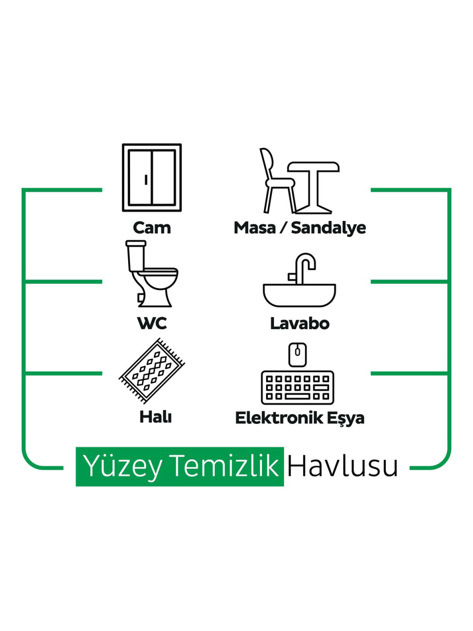 Sleepy Easy Clean Yüzey Temizlik Havlusu 100 Adet - 3