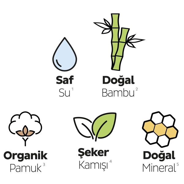 Sleepy Bio Natural Premium Plus Mega Normal Ped 46 Adet - 3